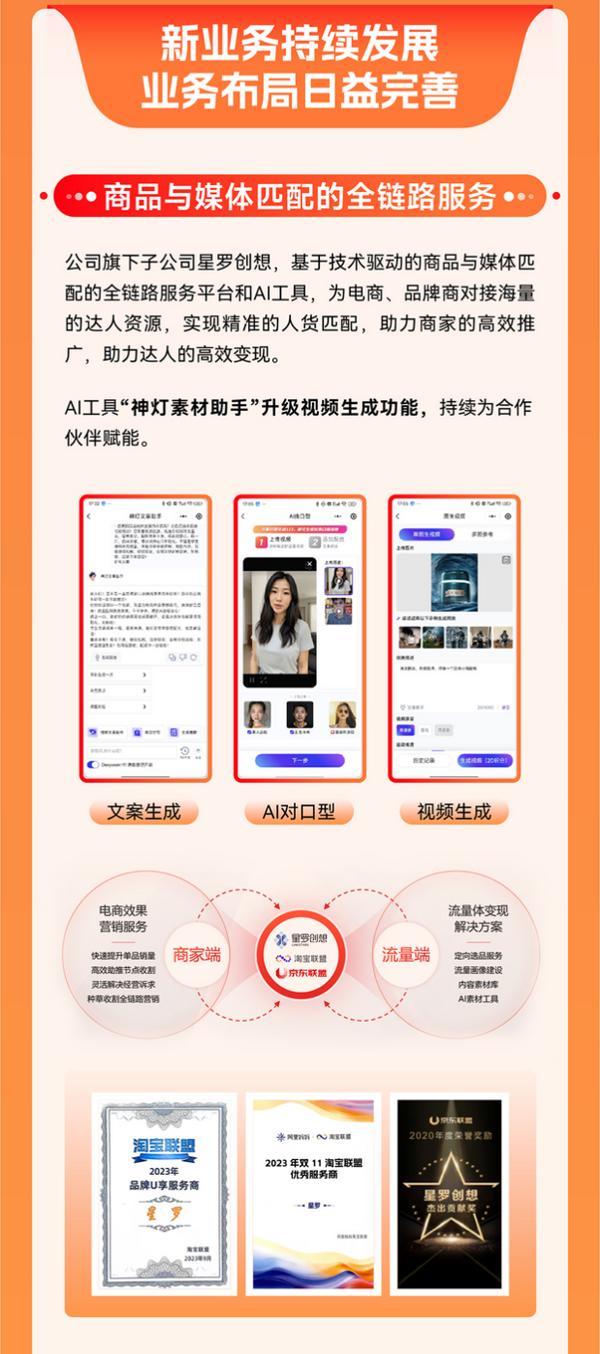 值得买科技发布2024年报：业务基本盘持续稳健全面AI布局蓄力待发(图9)