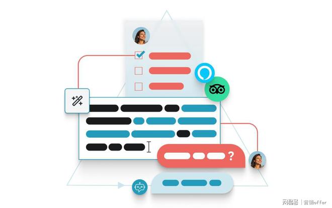 内容中心时代的变化体现在哪些方面？(图2)